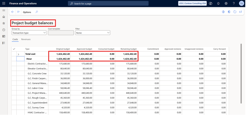 Work Breakdown Structure (WBS); WBS Templates; WBS Scheduling and Cost Estimate Views; Project Forecasts and Budgets; Time and Expense Entries