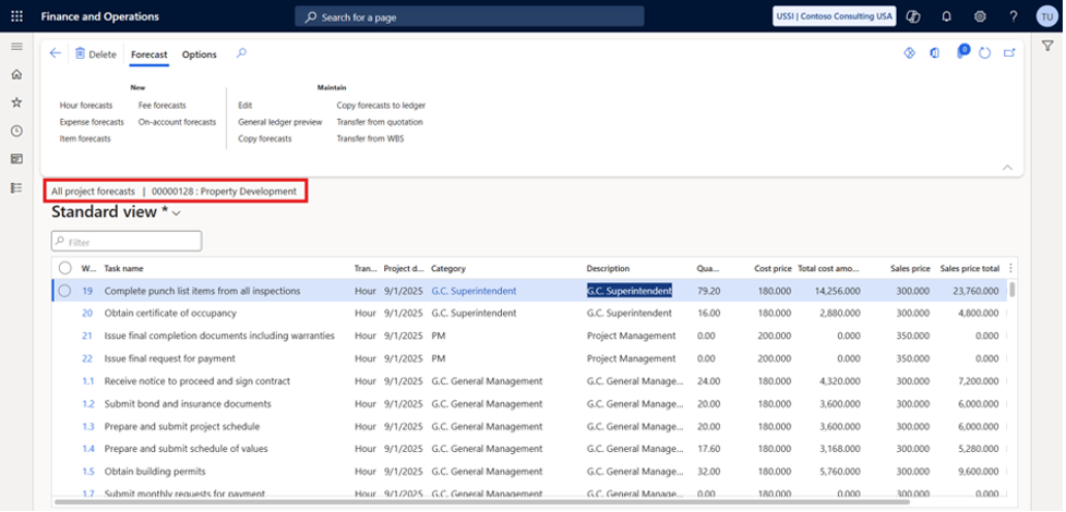 Work Breakdown Structure (WBS); WBS Templates; WBS Scheduling and Cost Estimate Views; Project Forecasts and Budgets; Time and Expense Entries