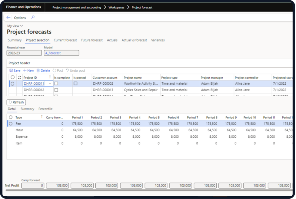Work Breakdown Structure (WBS); WBS Templates; WBS Scheduling and Cost Estimate Views; Project Forecasts and Budgets; Time and Expense Entries