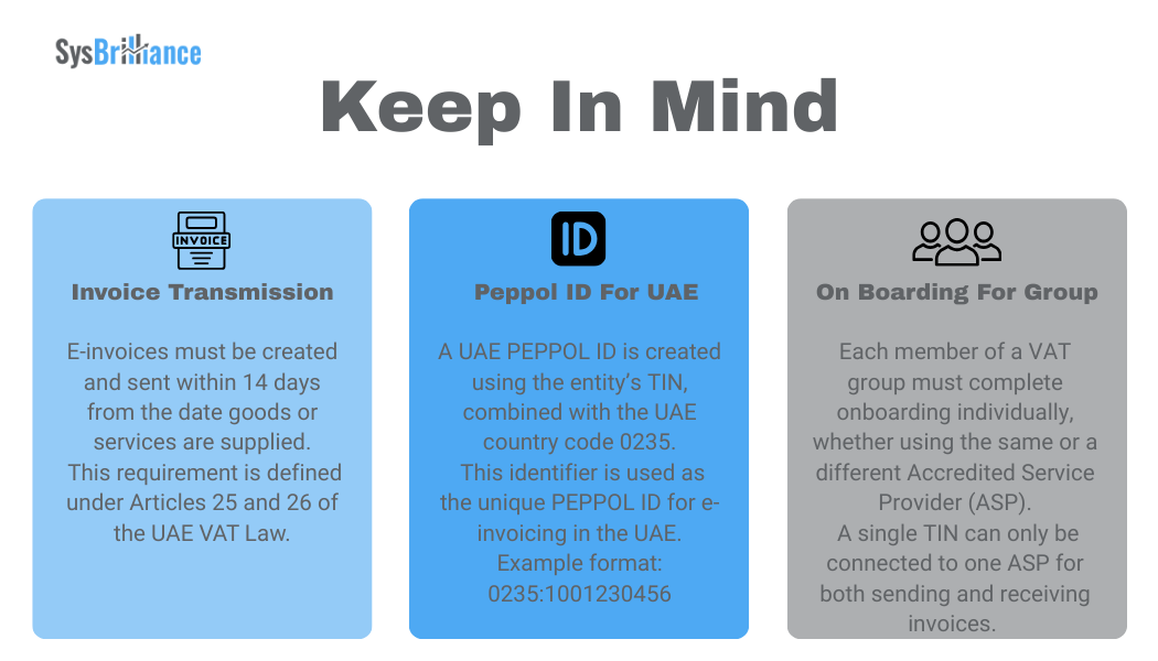 e-invoicing process overview, e-invoicing software dashboard example, e-invoicing solution for businesses, electronic invoicing system workflow, e-invoicing compliance setup, e-invoicing reporting and automation, e-invoicing in UAE requirements, business e-invoicing platform interface, digital invoicing software for companies, automated e-invoicing solutio