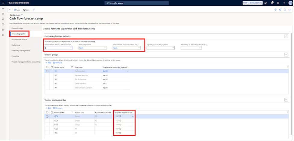 cash flow forecasting, cash flow forecast sample, financial management, financial management tools, cash flow analysis, business cash flow planning