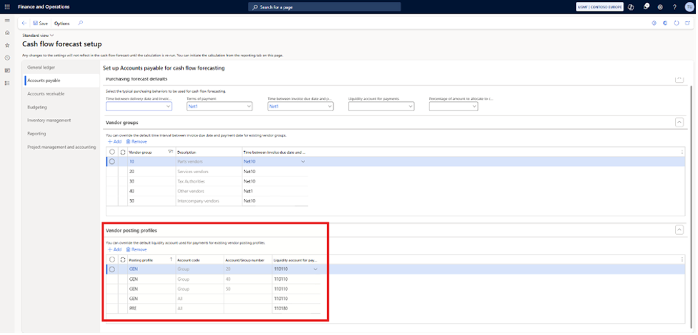 cash flow forecasting, cash flow forecast sample, financial management, financial management tools, cash flow analysis, business cash flow planning