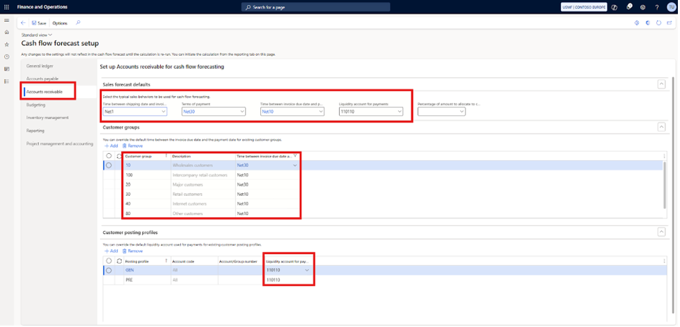 cash flow forecasting, cash flow forecast sample, financial management, financial management tools, cash flow analysis, business cash flow planning