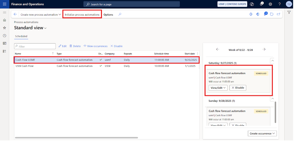 cash flow forecasting, cash flow forecast sample, financial management, financial management tools, cash flow analysis, business cash flow planning