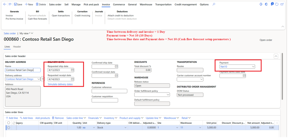 cash flow forecasting, cash flow forecast sample, financial management, financial management tools, cash flow analysis, business cash flow planning