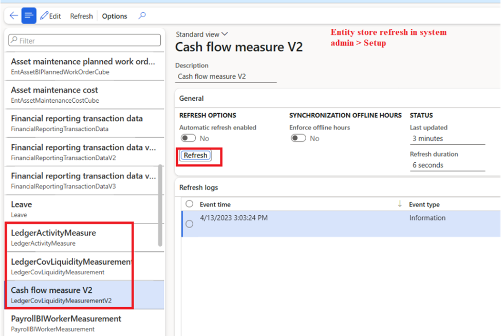 cash flow forecasting, cash flow forecast sample, financial management, financial management tools, cash flow analysis, business cash flow planning