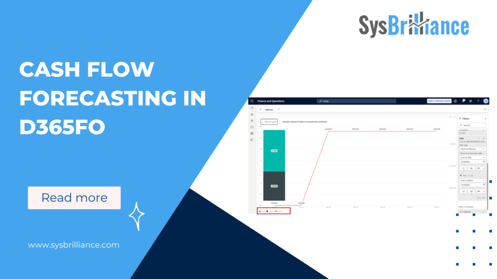 cash flow forecasting, cash flow forecast sample, financial management, financial management tools, cash flow analysis, business cash flow planning