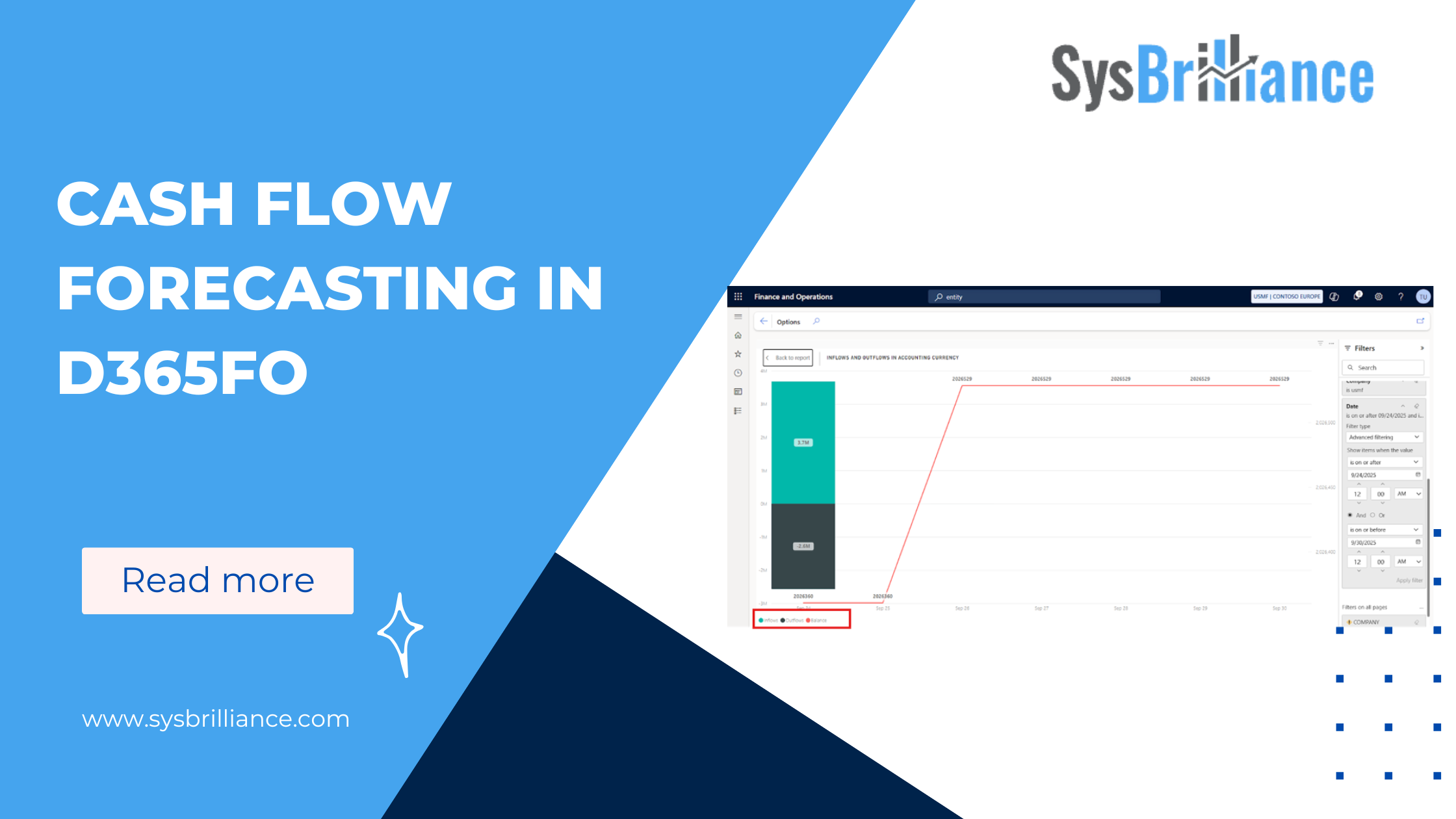 cash flow forecasting, cash flow forecast sample, financial management, financial management tools, cash flow analysis, business cash flow planning