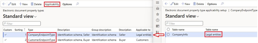 Perfect 👍 — here’s a **clean, SEO-safe meta description** and **comma-separated tags** for this specific post.

---

### **Meta description**

Learn how to export PEPPOL UBL sales electronic invoices for Belgium and France in Dynamics 365 Finance using Electronic Reporting, with SharePoint and SFTP support.

(≈155 characters, no fluff, accurate)

---

### **Tags (comma-separated)**

PEPPOL e-invoicing, Belgium e-invoicing, France e-invoicing, UBL electronic invoices, Dynamics 365 Finance, Electronic Reporting, PEPPOL sales invoices, SFTP e-invoicing, SharePoint e-invoice export
